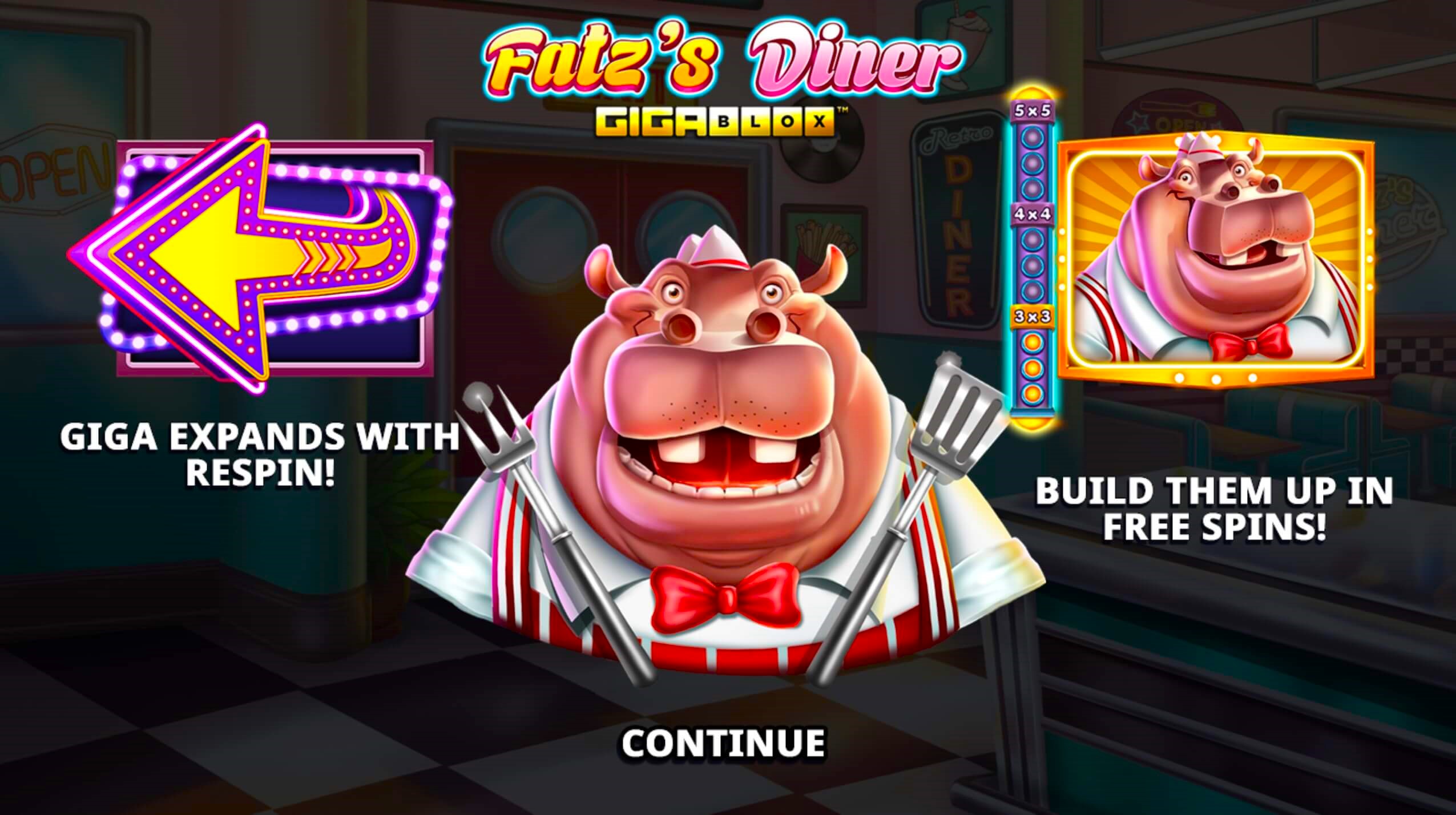 Fatz’s Diner Slot