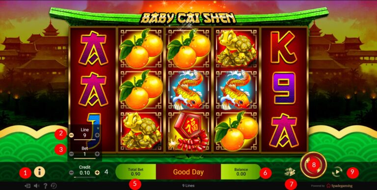 Mengoptimalkan Kemenangan: Slot Online dengan Fitur Inovatif dan Bonus Menarik